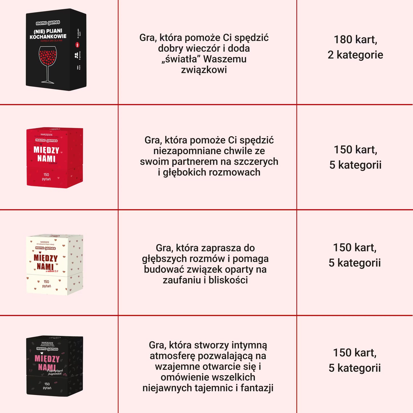 Zestaw Prezentowy "Idealna Randka" 🎁