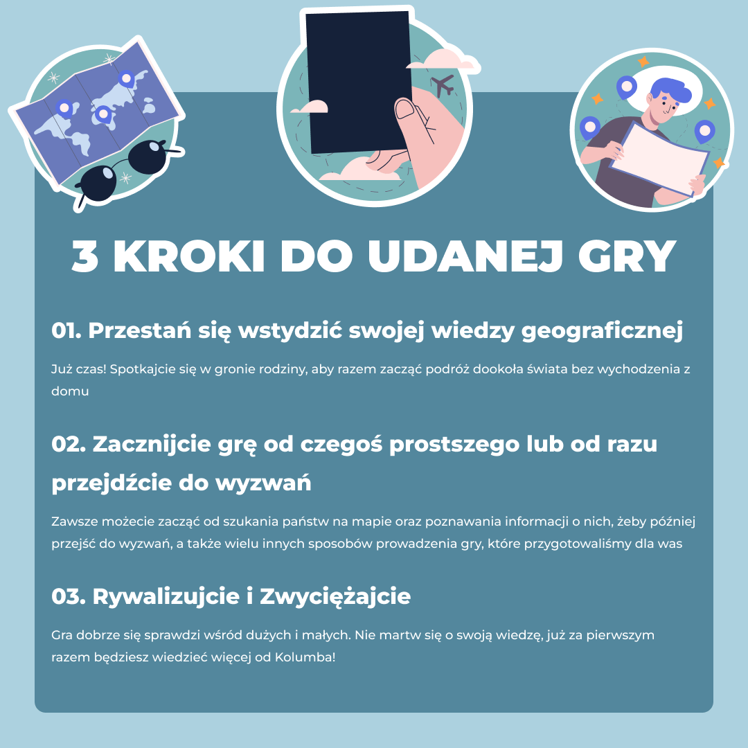 Gra "O Państwa" - Memo Games PL