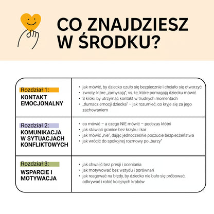 JAK ŻYĆ MIŁOŚCIĄ, A NIE ZŁOŚCIĄ: rodzice i dzieci