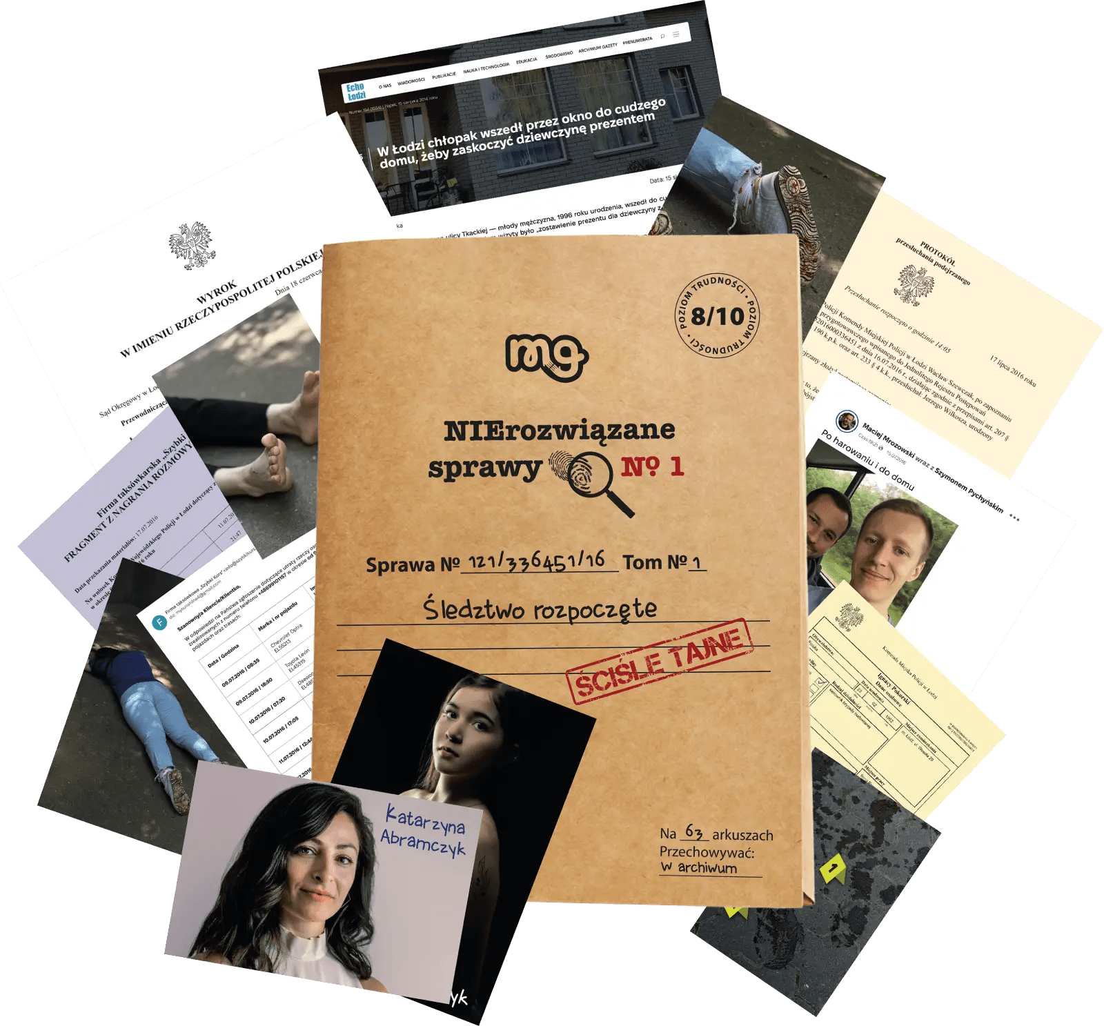 NIErozwiązane sprawy