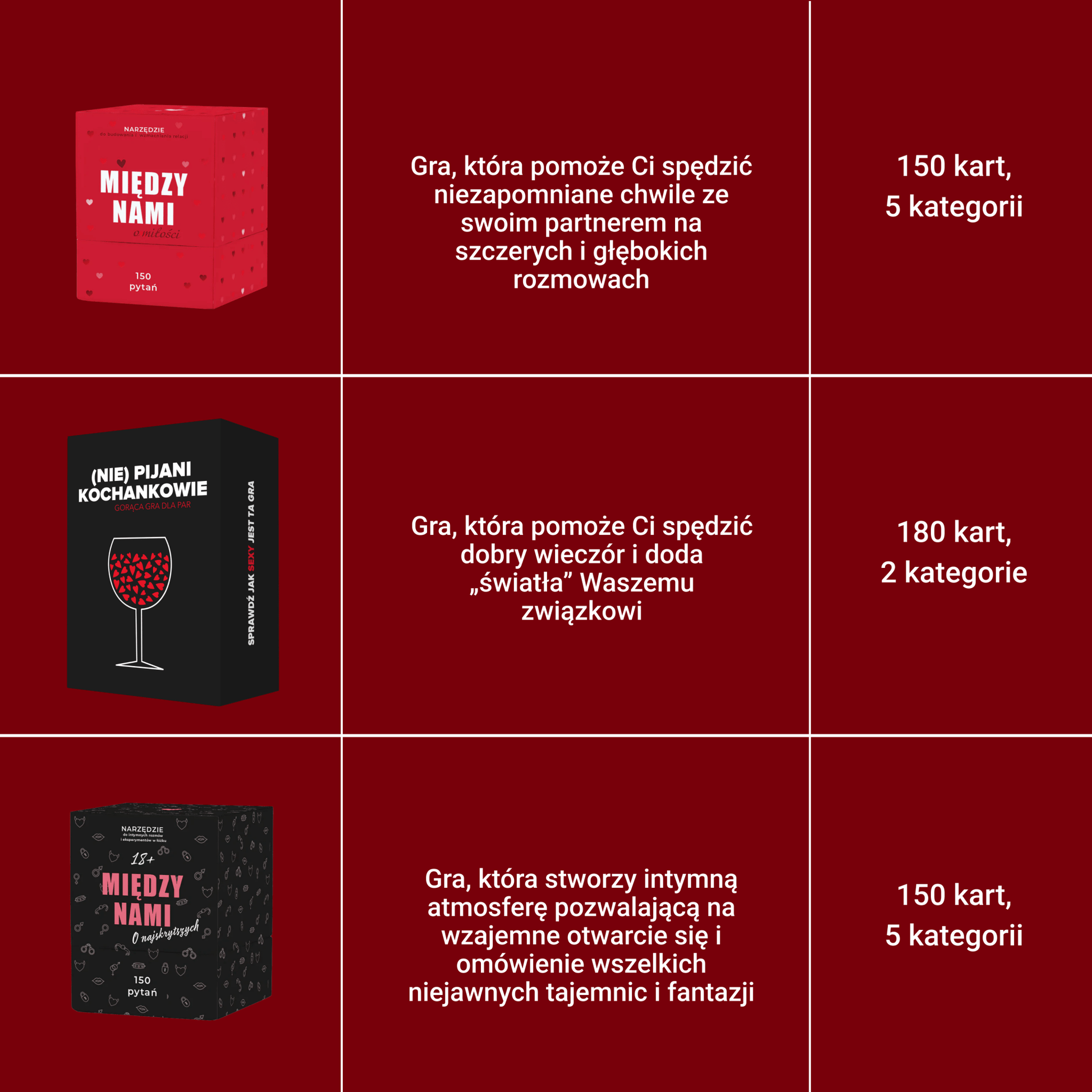 Trzy Poziomy Miłości - Memo Games PL