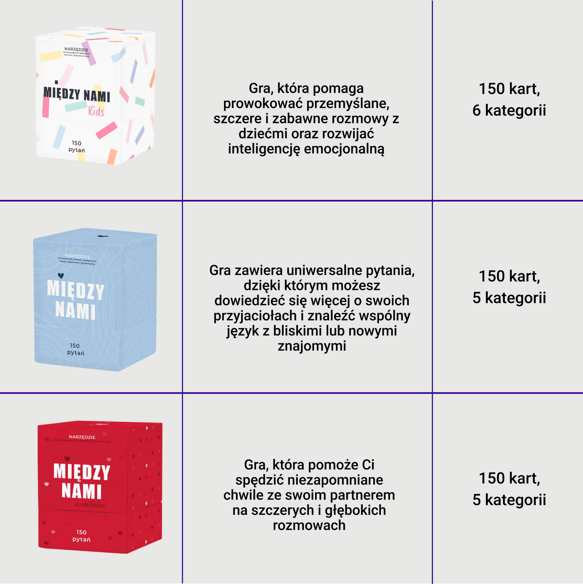 Zestaw dla każdego - Memo Games PL