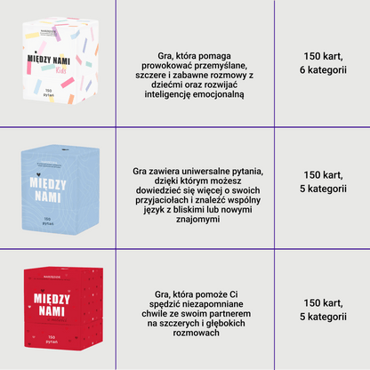 Zestaw dla każdego - Memo Games PL