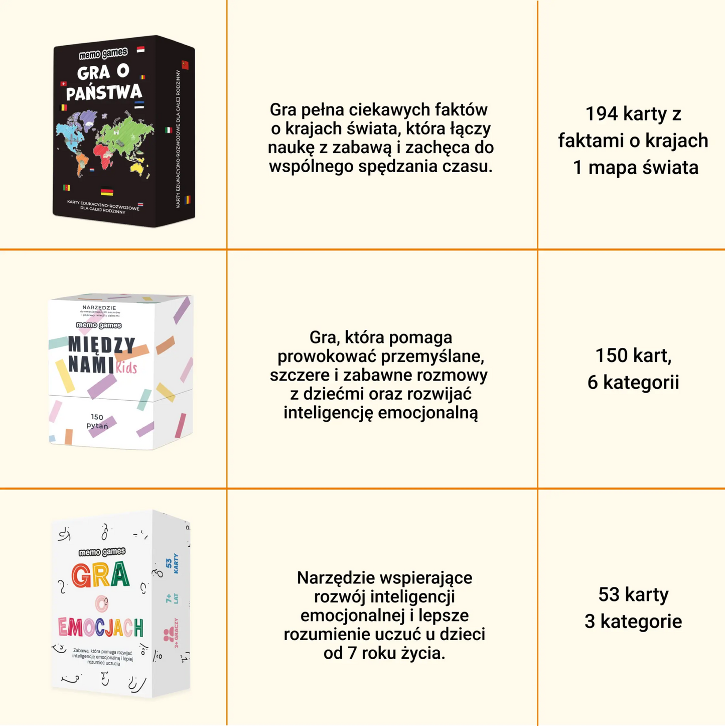 Zestaw Kids - Memo Games PL