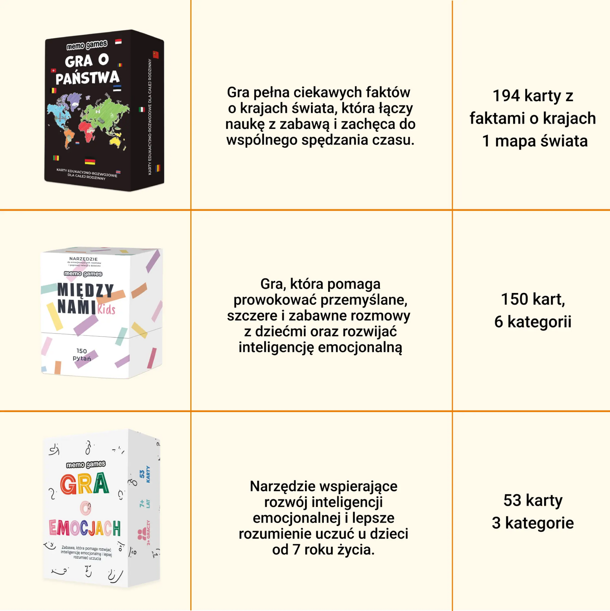 Zestaw Kids - Memo Games PL