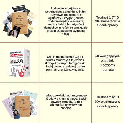 Zestaw NIErozwiązane sprawy - Memo Games PL