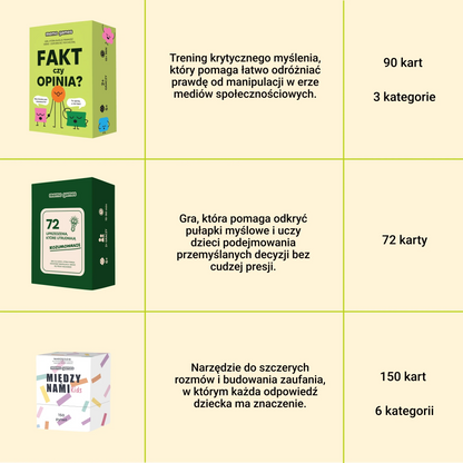ZESTAW PRZYSZŁY LIDER - Memo Games PL