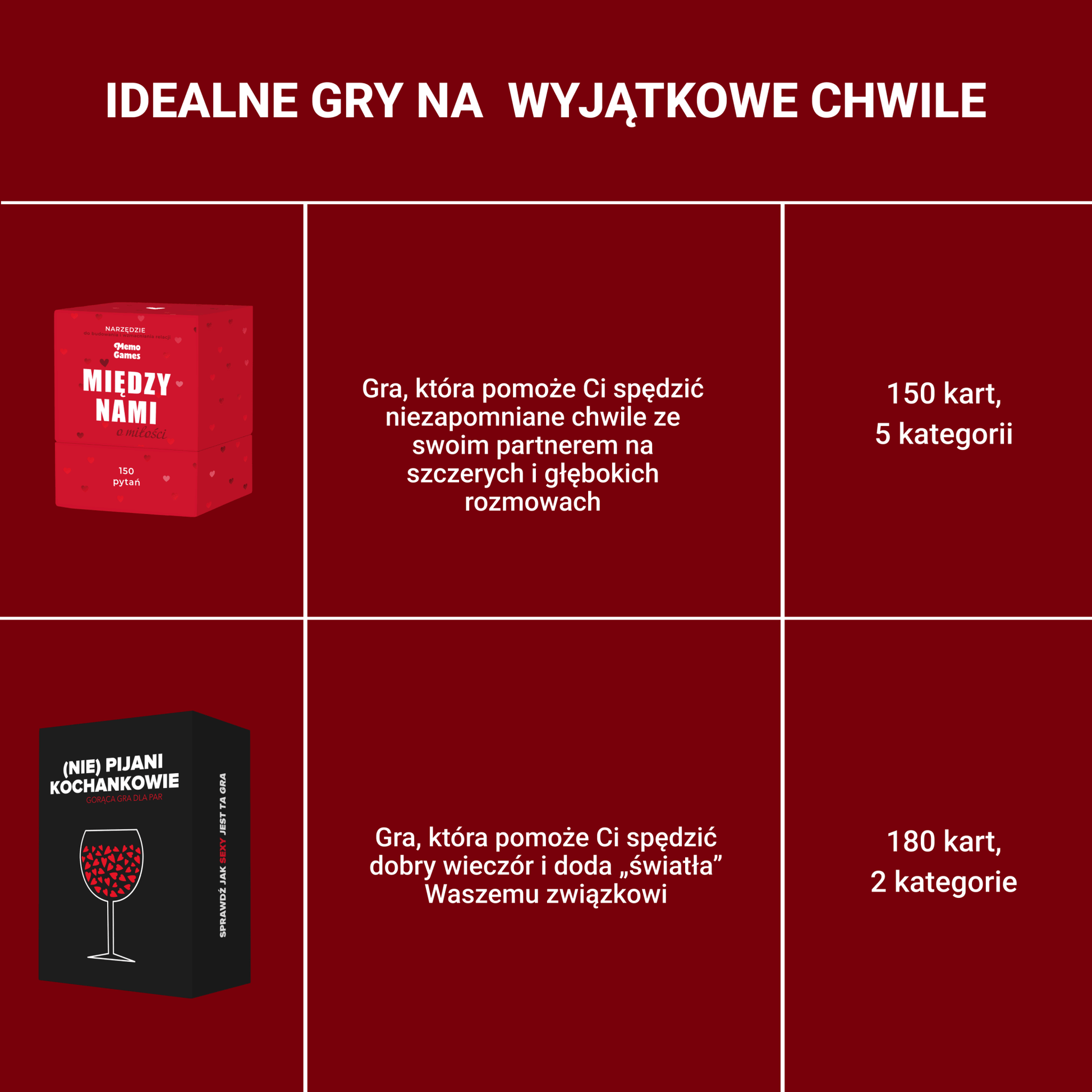 Zestaw Serce w Serce - Memo Games PL